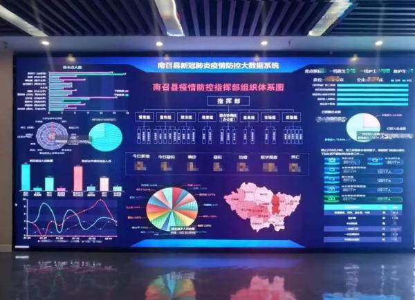 积极助力企业复工复产 北京广电科技企业在行动之三