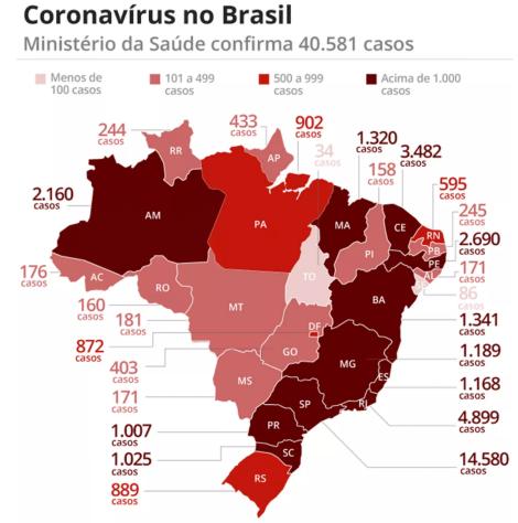 巴西确诊病例超4万例 圣保罗州着手准备逐步恢复商业活动